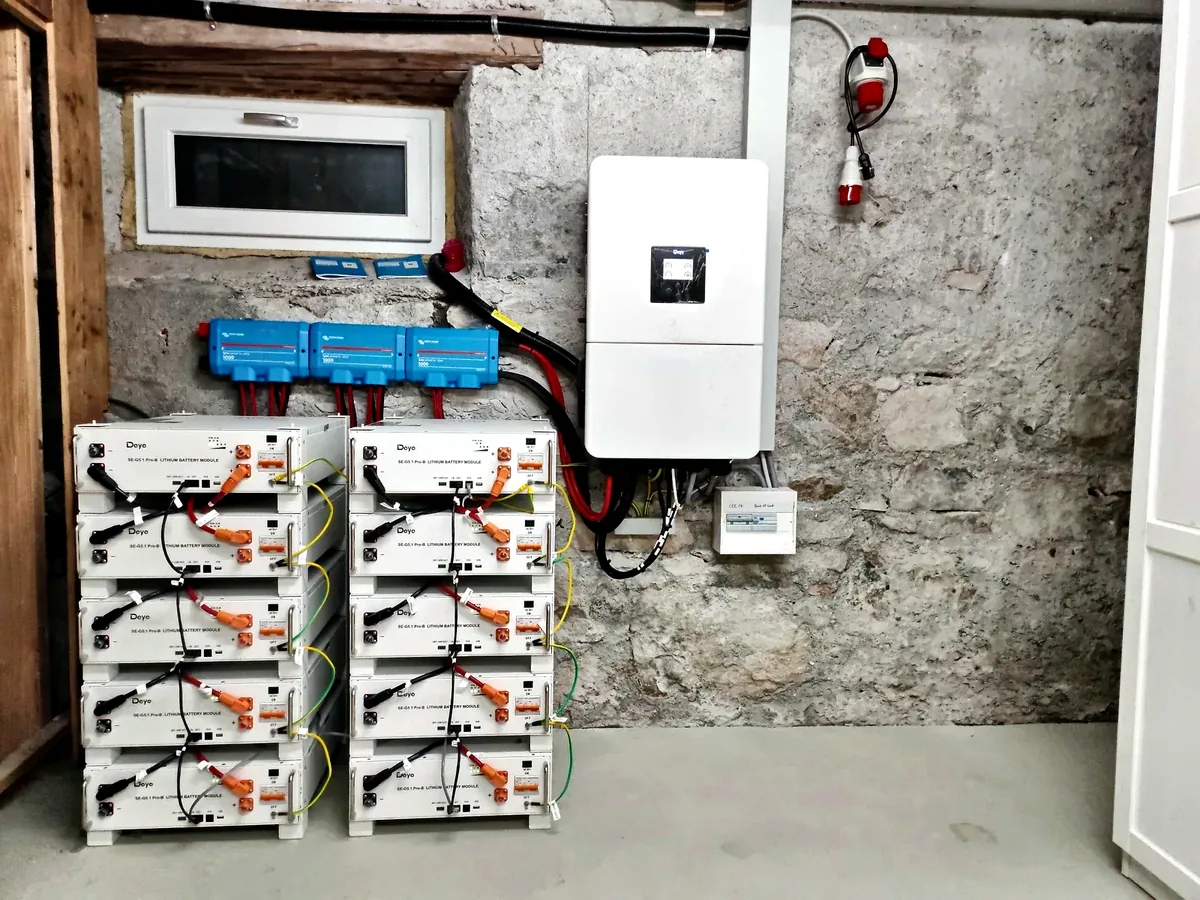 Batteriespeicher richtig dimensionieren: kWh, kW und Lastprofil